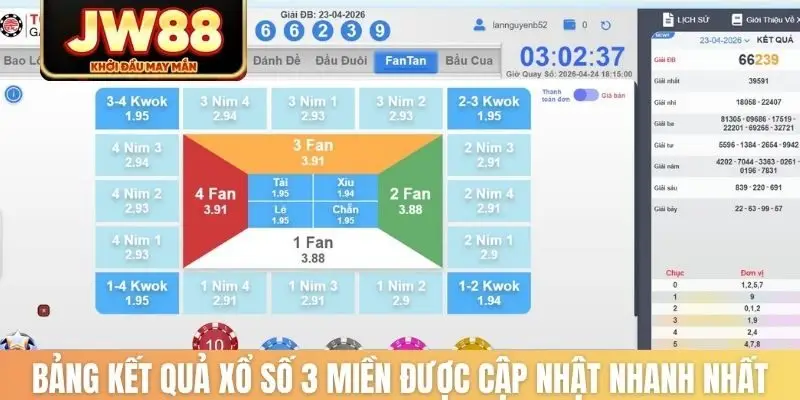 Bảng kết quả xổ số 3 miền được cập nhật nhanh nhất