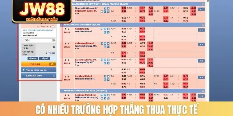 Có nhiều trường hợp thắng thua thực tế