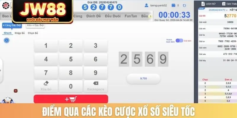 Điểm qua các kèo cược xổ số siêu tốc