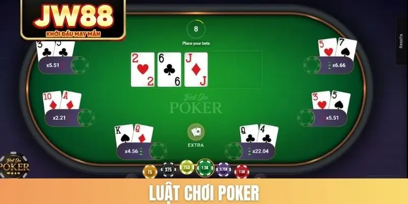 Luật chơi Poker
