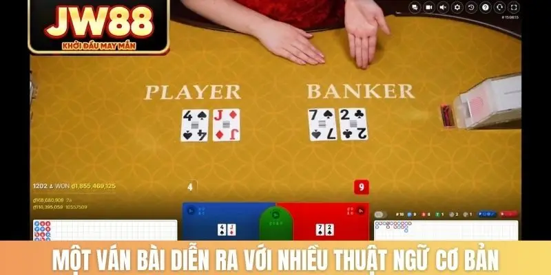 Một ván bài diễn ra với nhiều thuật ngữ cơ bản trên giao diện